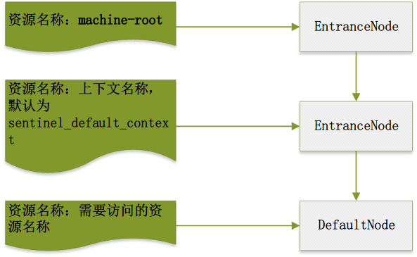 image-20200929220549133